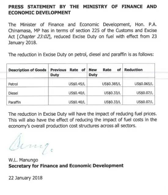 Duty On Fuel Reduced