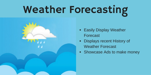 Zimbabwe Receives Weather Forecasting Equipment – Pindula News