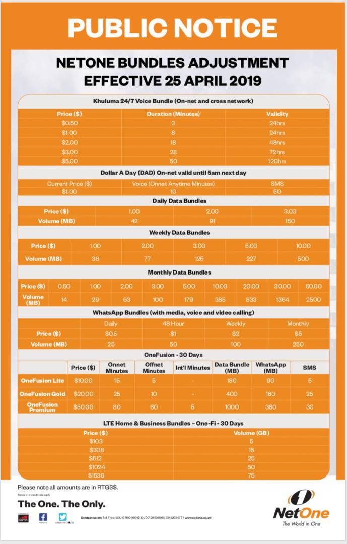 Full Text Netone New Bundle Prices Effective 25 April 2019 Pindula