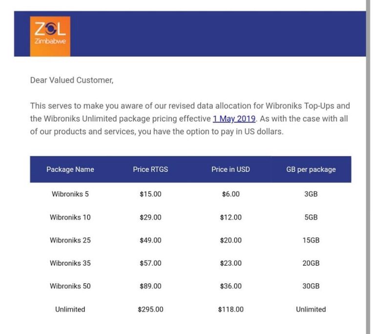 ZOL Increases Prices For WiBroniks Pindula News