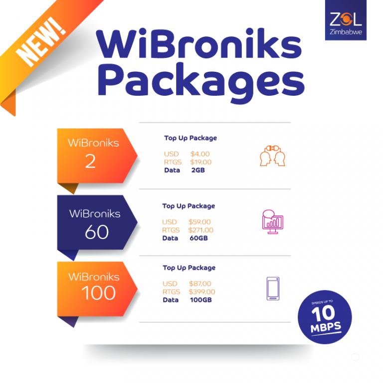 ZOL Introduces New Wireless Packages 19 for 2GB, 270 for