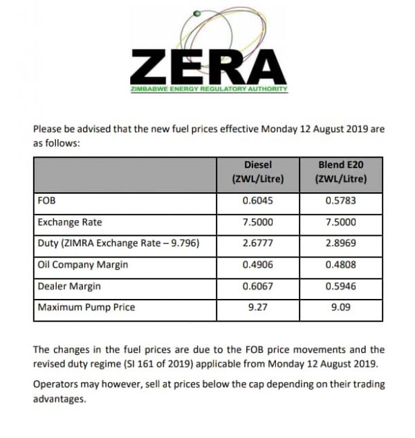 JUST IN Zimbabwe Increases Fuel Prices Again. Petrol Now 9.09 Per
