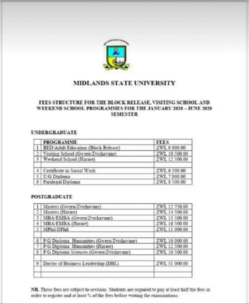 Midlands State University Msu Proposed Fees Pindula News