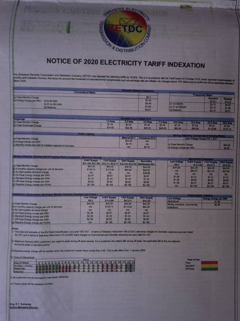ZESA Hikes Electricity Tariffs, Again Pindula News