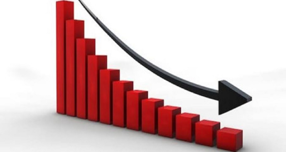 QUIZ: What You Need To Know About Zimbabwe’s Economic Situation.