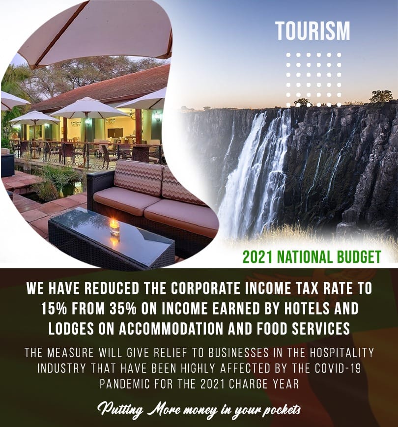 Lungu on tourism 