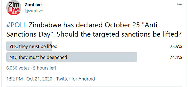 sanctions-poll