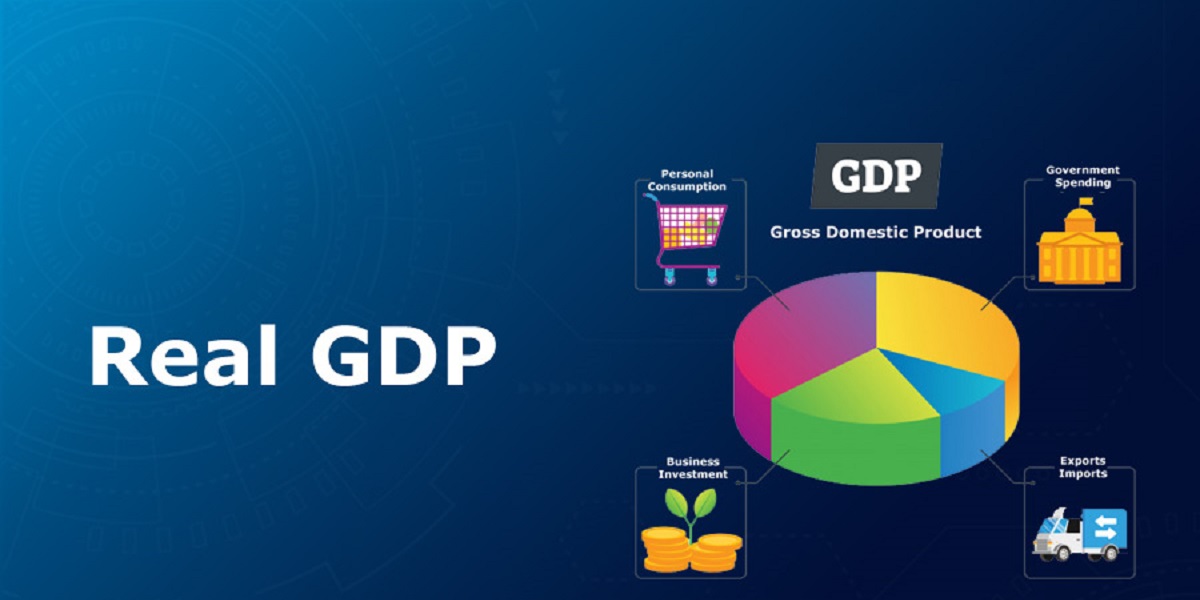GROSS DOMESTIC PRODUCT GDP