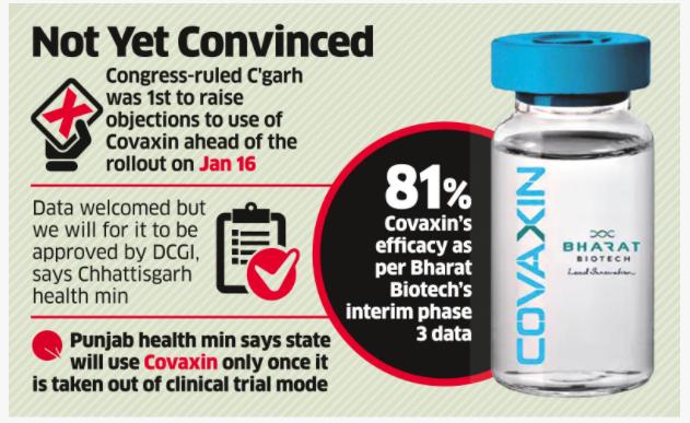 COVAXIN