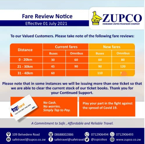 ZUPCO Fares