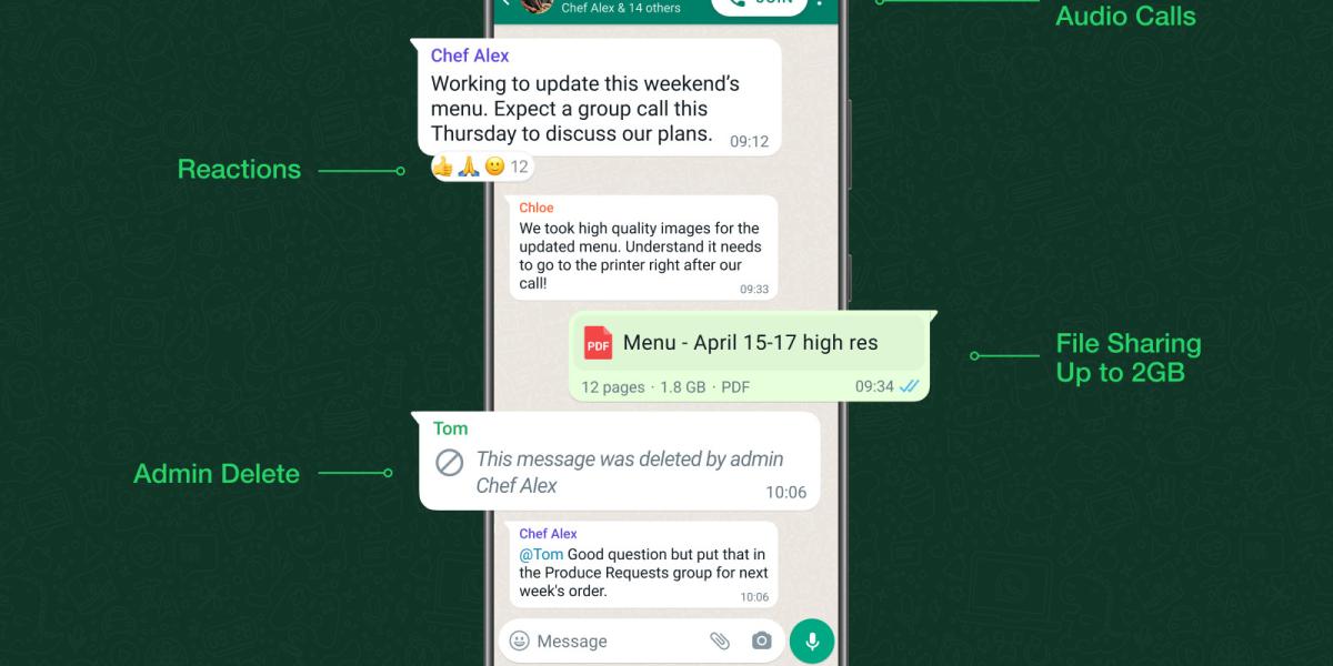 WhatsApp Groups Improvements Communities
