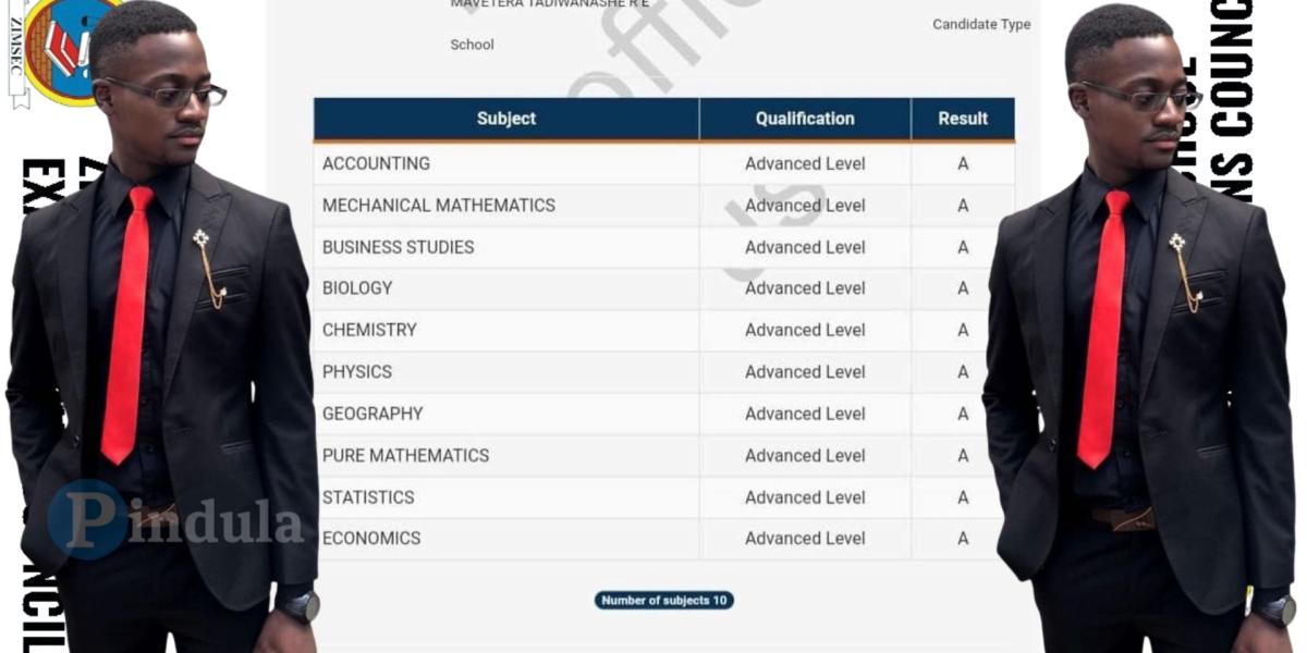 Form 6 Students Gets 10As In ZIMSEC Exams