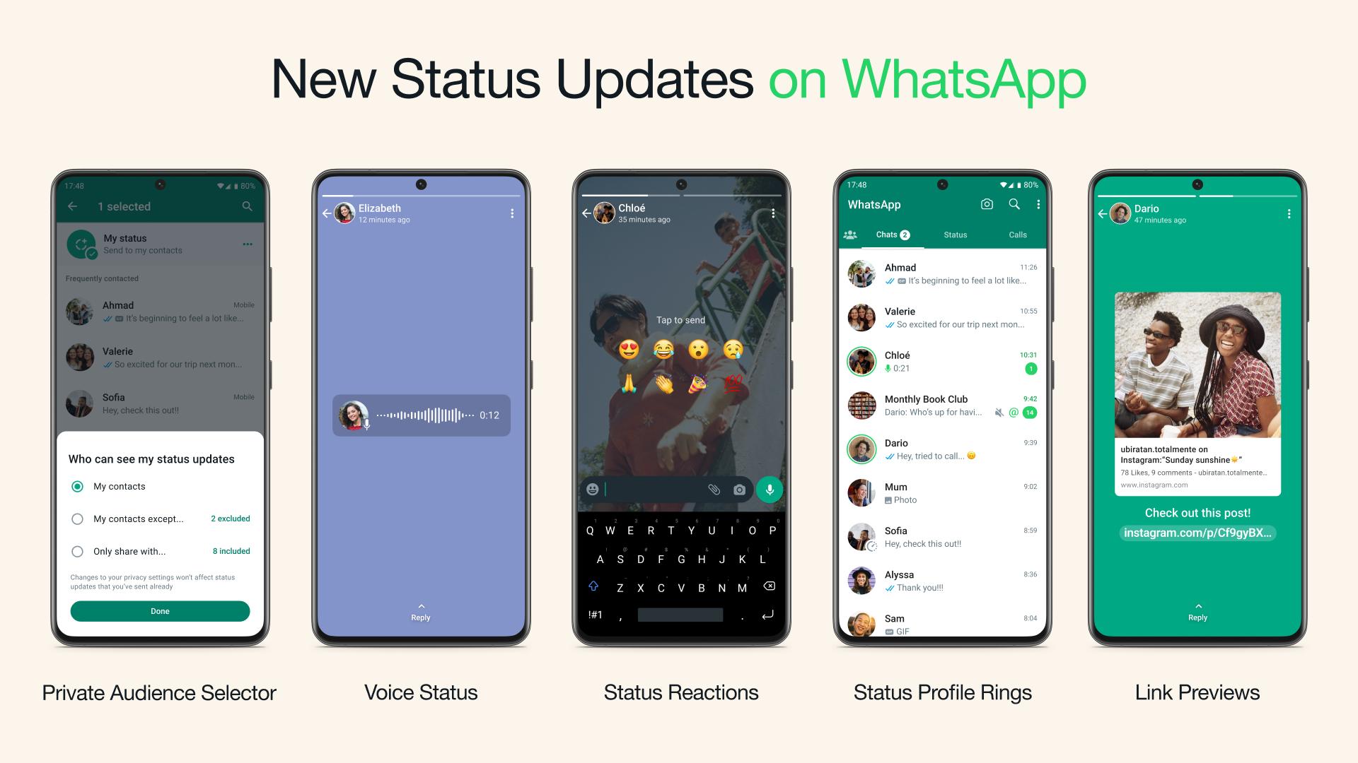 whatsapp-you-can-now-choose-who-sees-your-status-pindula-news