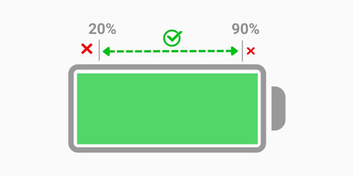 Battery Charge