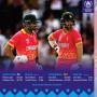 Near Miss: Zimbabwe Chevrons Fail To Qualify For Cricket World Cup