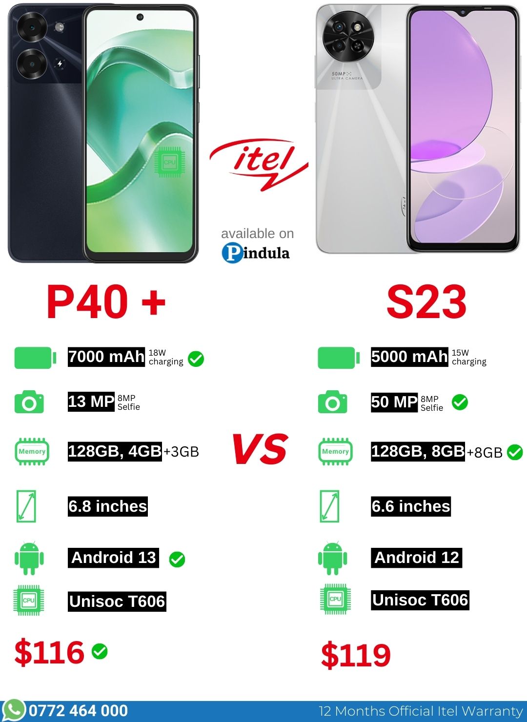 itel S23 vs itel P40 Plus
