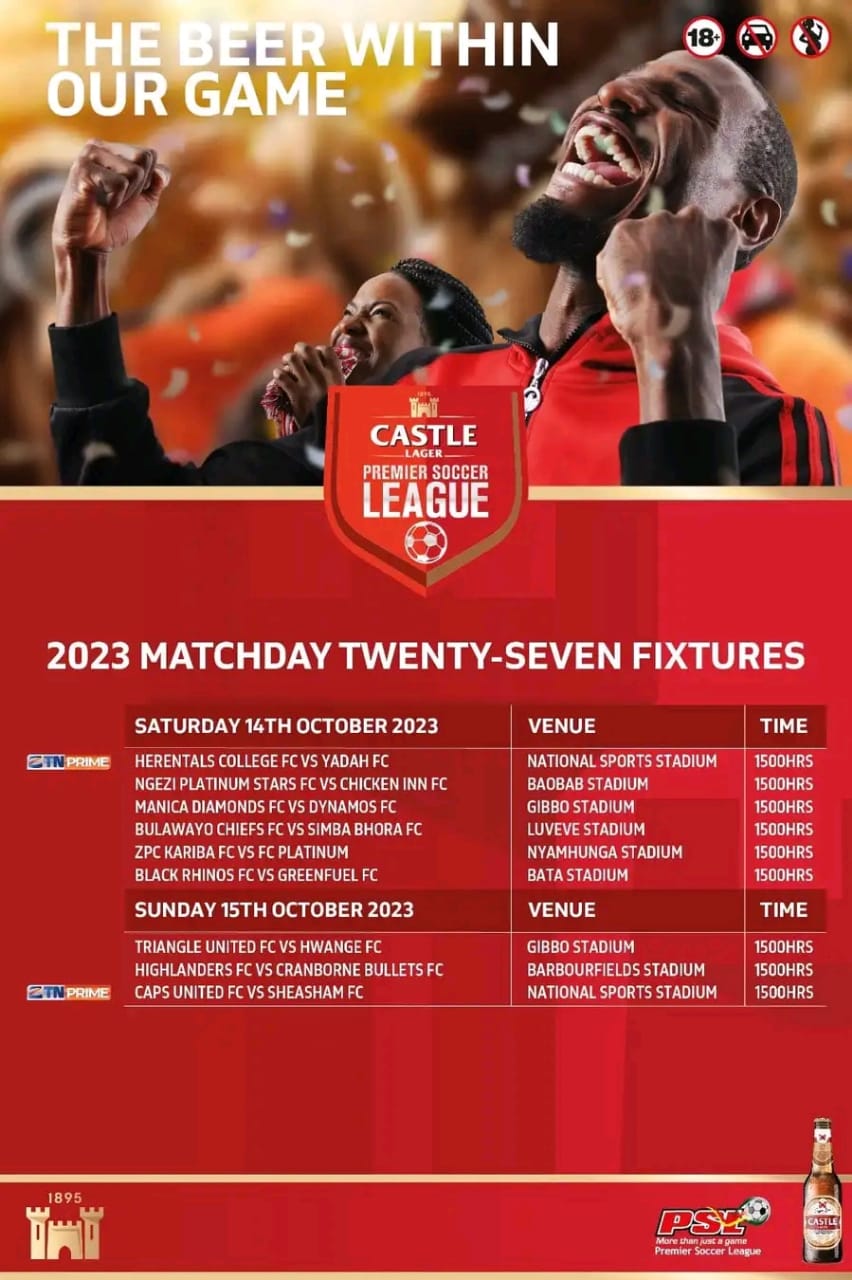 Castle Lager Premier Soccer League